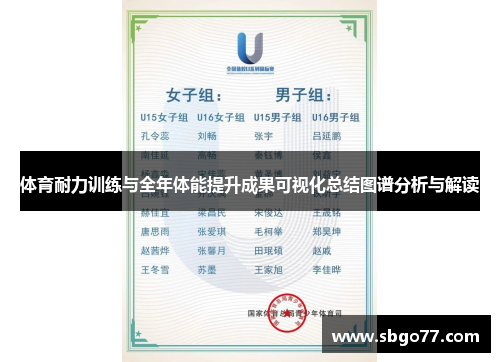 体育耐力训练与全年体能提升成果可视化总结图谱分析与解读