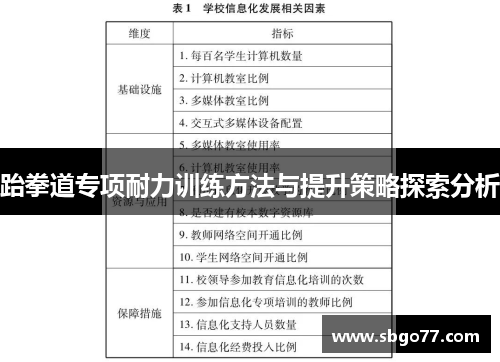 跆拳道专项耐力训练方法与提升策略探索分析